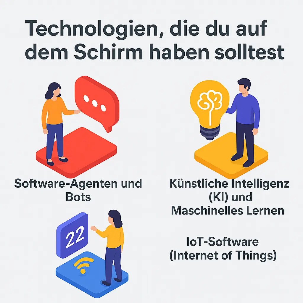 Digital Disruption 1 Digital Disruption von einem Webdesigner aus Köln