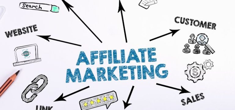 Merchant im Affiliate Marketing