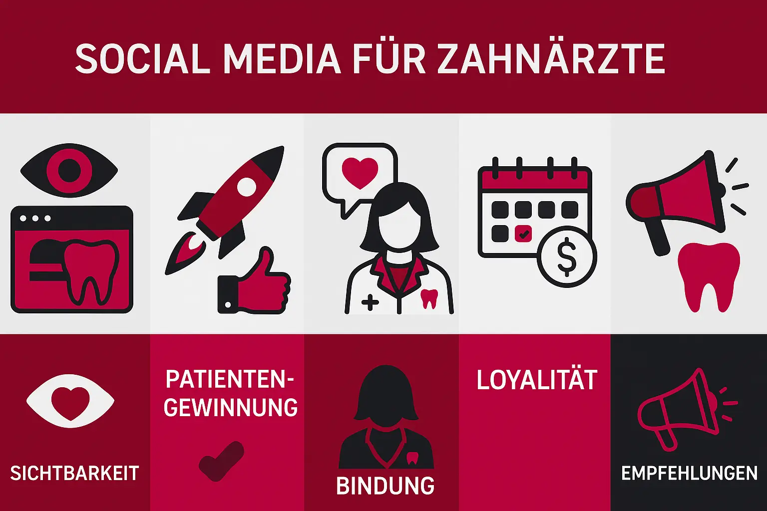 Social media für Zahnarztpraxen
