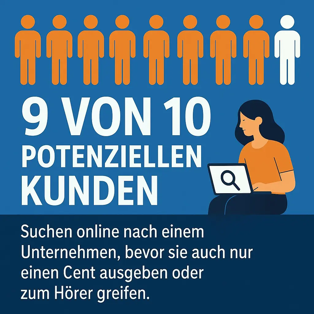 Eine professionelle Website ist essenziell